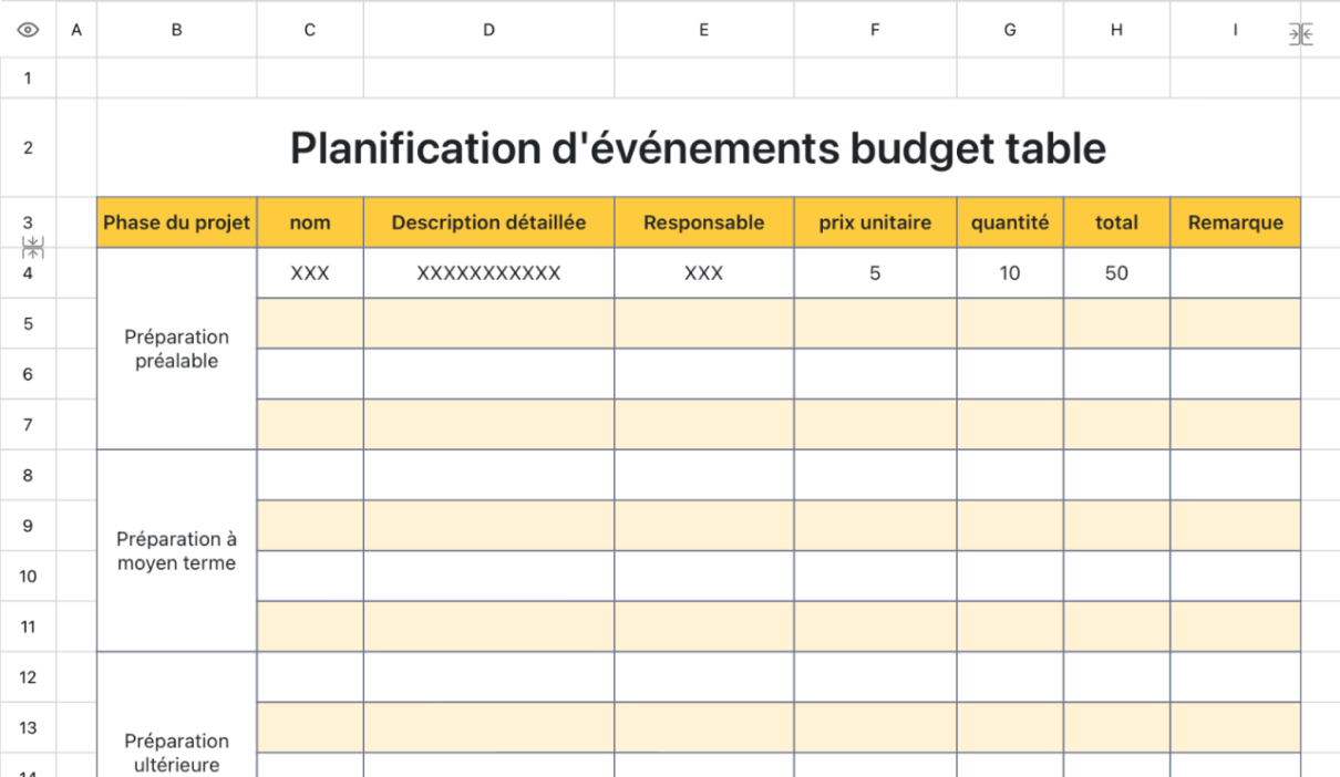 Planification d'événements budget table